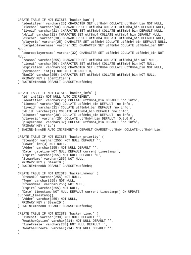 Minecraft Hacker Menu