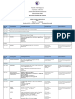 Weekly Home Learning Plan for Kataasan Elementary School