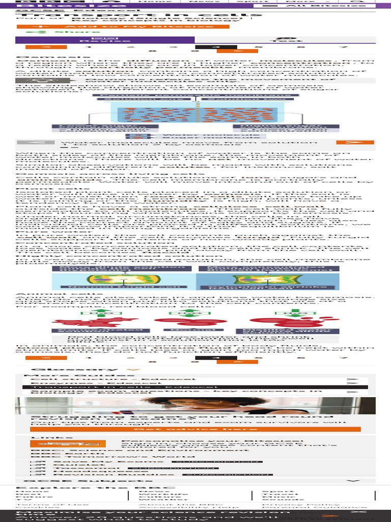 Osmosis Transport in Cells Edexcel GCSE Biology (Single Science