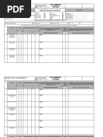 Design Risk Assessment