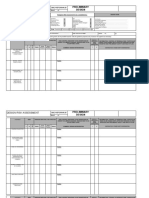 Design Risk Assessment