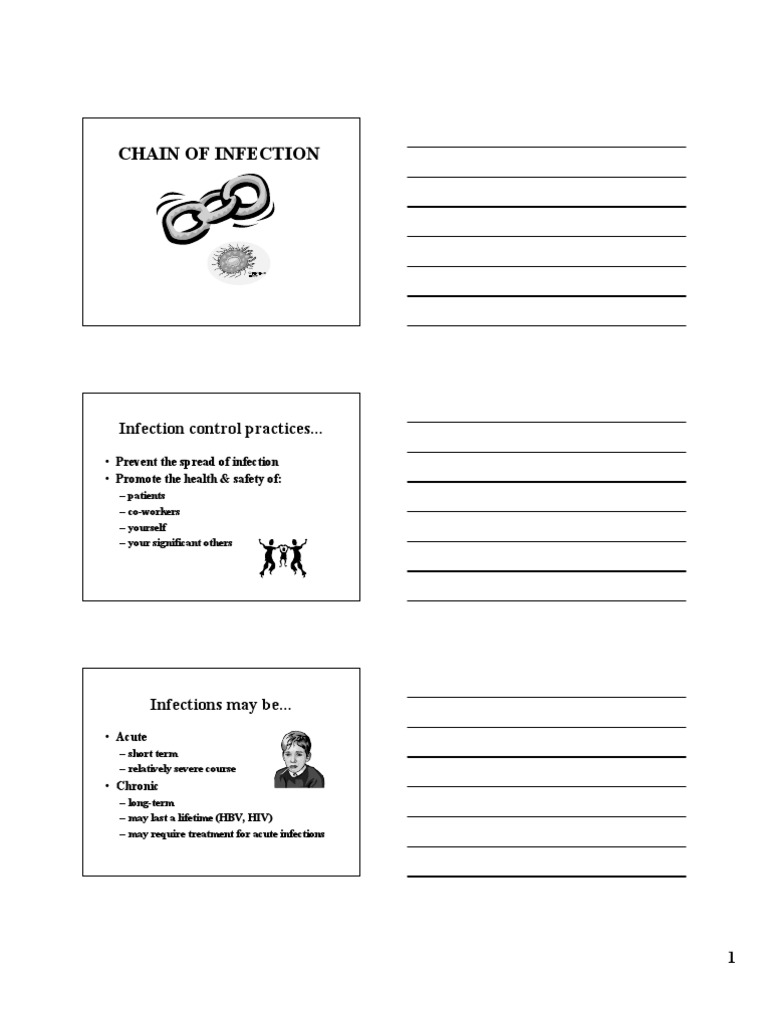 chain-of-infection-pdf