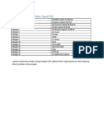 Jadwal Bacaan Surat Tajwid Kelas 102 Minggu 1-15