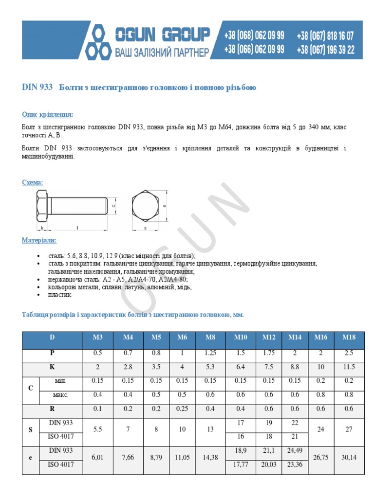 Din 933 | PDF