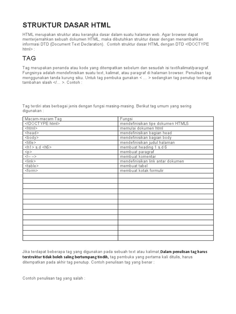 Struktur Dasar HTML | PDF