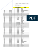 Data Usulan Nelayan Kab. Sukabumi Penerima Bansos BBM 2022 (17.197 Orang) - Fix-1