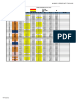 MNB Expired Date Tracking - XLSX - MINIBAR EXPIRIED DATE TRACKING