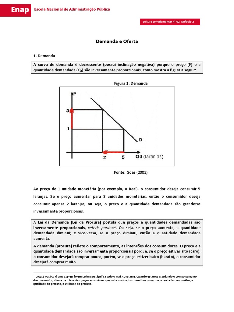 Demanda e Oferta - Mód. 2 | PDF | Oferta e procura | Equilíbrio econômico