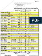 Report on Physical Count of Structures