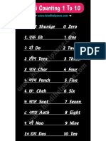 1 To 100 Hindi Numbers Counting in Words
