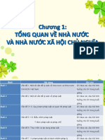 Bài 1. Tổng quan về nhà nước và Nhà nước XHCN