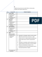 Daftar Kegiatan Dan Rencana Kerja Tenaga Ahli