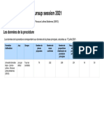 Université Grenoble Alpes - Licence - Lettres - Parcours Lettres Modernes (30913)
