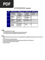 EOT Exam 2022