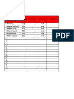 Format Data Atlet Tapak Suci