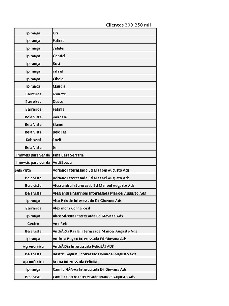 clientes-300-350-mil-pdf