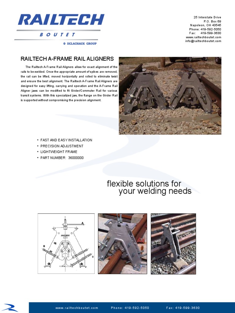 Railtech  Info Sheets A Frame PDF Screw Equipment