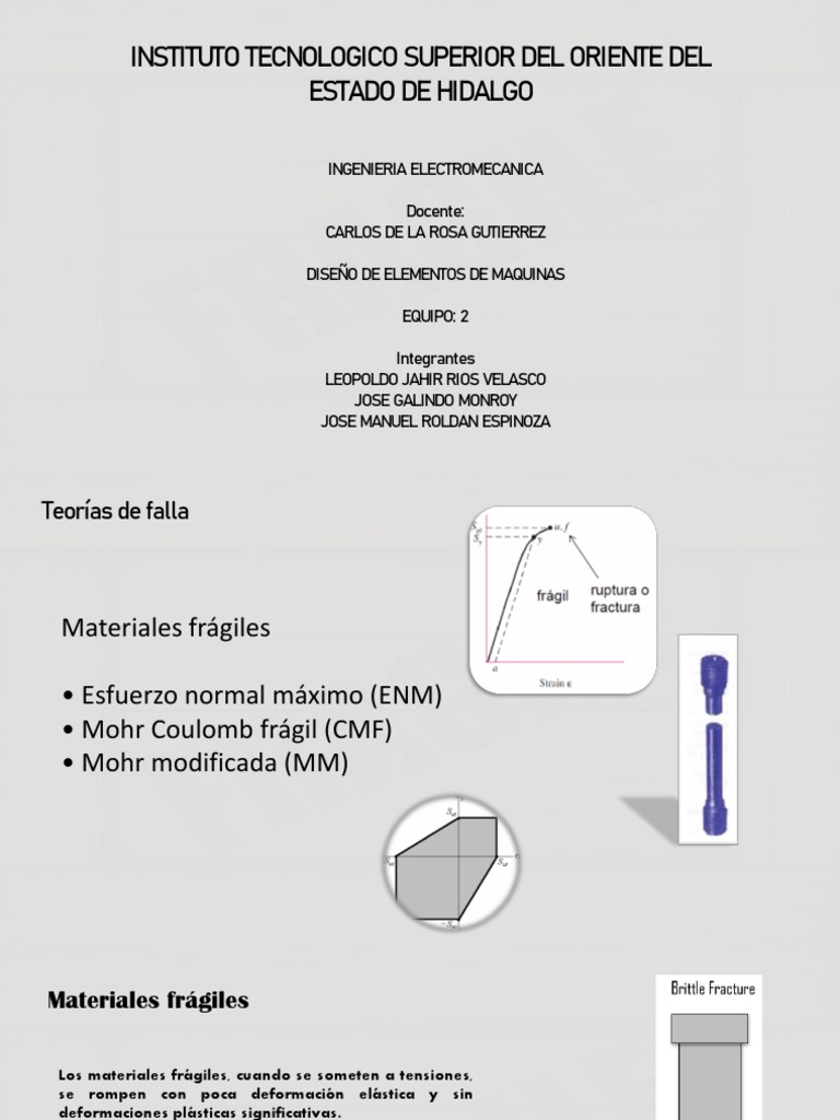 Teorías de Falla en Materiales Frágiles | PDF | Mecánica de fractura ...