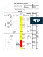 Identificacion de Procesos Criticos