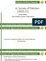 Economic Survey of Pakistan