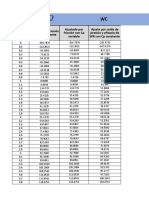 GRAFICAS MOTORES