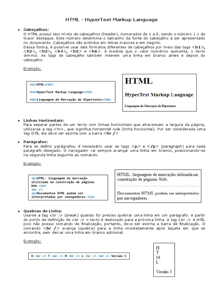 Uma Introdução Completa aos Principais Elementos e Estruturas do HTML ...