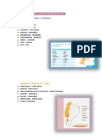 Provincias y Capitales de Ecuador Danna Concha