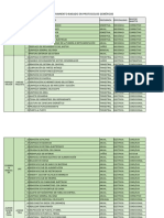 Formatos de Plan de Mtto