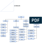 Data Flow Diagram For Online Job