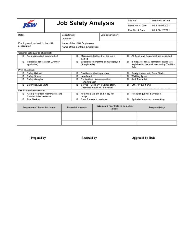 Job Safety Analysis Template Guide | PDF | Personal Protective ...