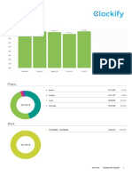 Clockify Time Report Summary 11 07 2022-17 07 2022