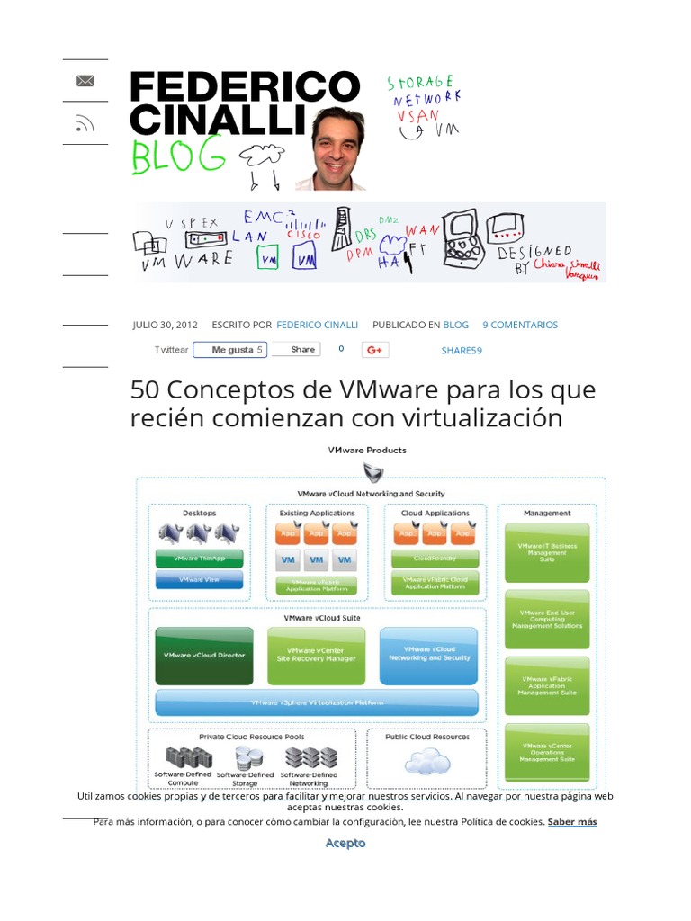 50 Conceptos de VMWare | PDF | V Mware | Cookie HTTP