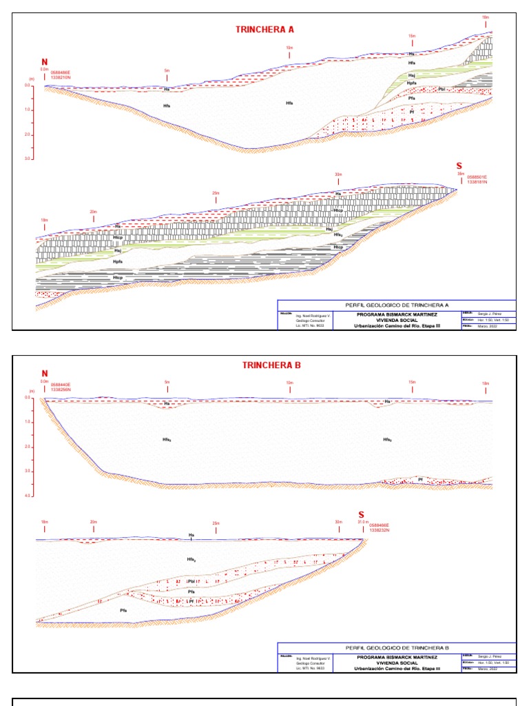 Perfiles Geológicos de Trincheras | PDF