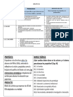 Tabla Resumen Dimensiones