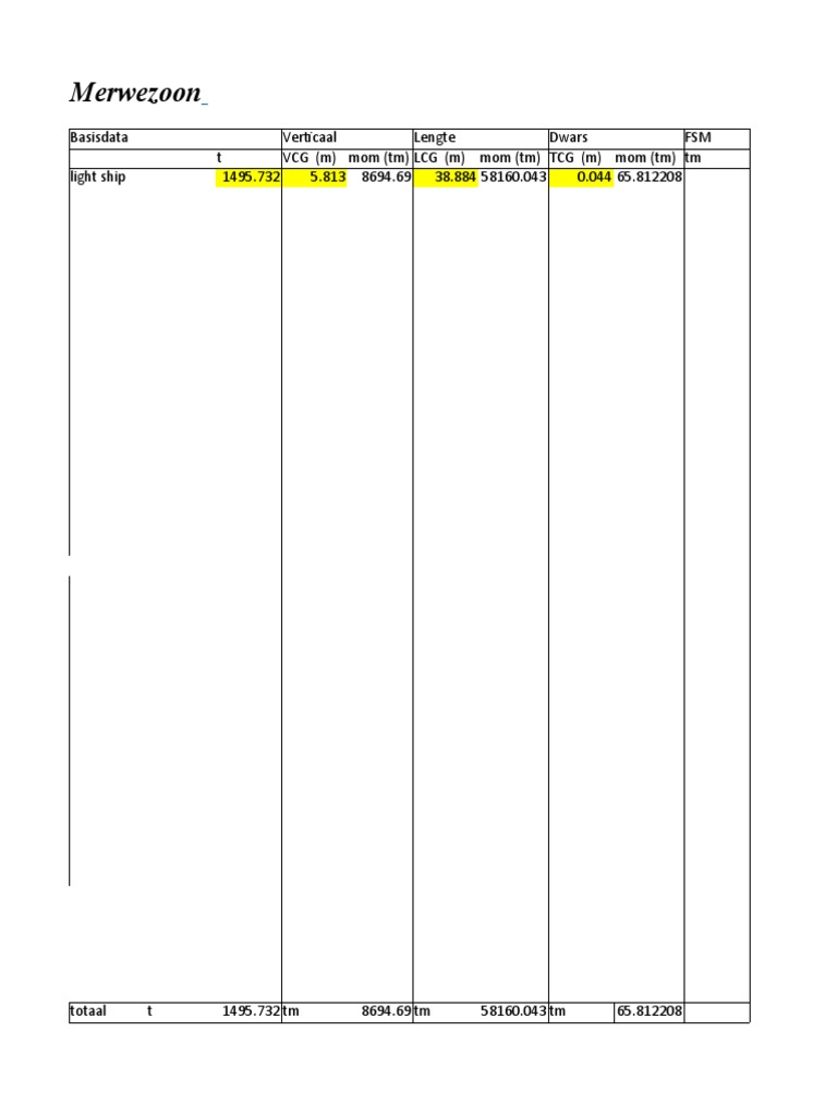 Excel Stabiliteit | PDF