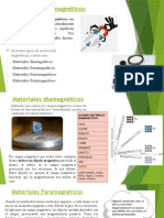 Materiales magnéticos: hierro, níquel, cobalto