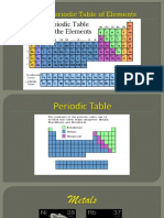 Properties and Classification of Metals, Nonmetals, and Metalloids