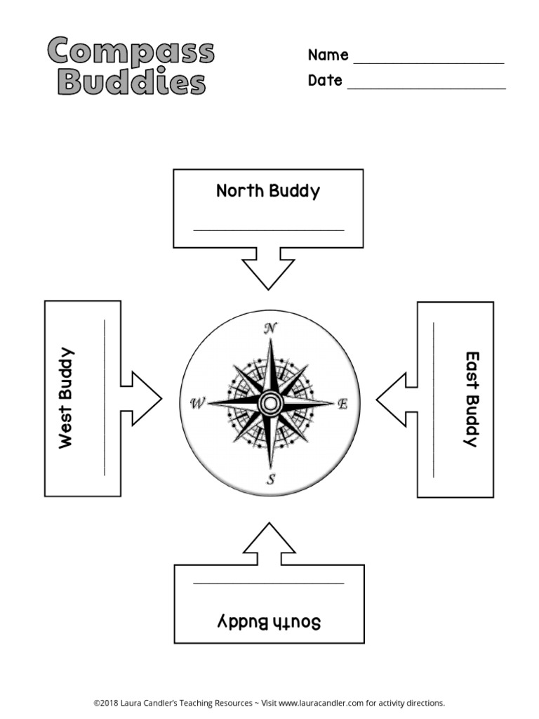 Compass Buddies | PDF
