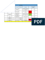 Estatus Presupuestofernando de Alba PDF 1.1