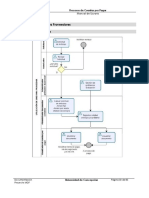 Utilización de CME para Proveedores