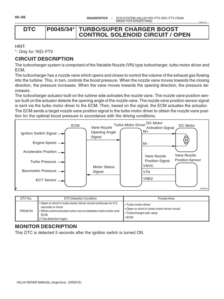DTC P0045/34 Turbo/Super Charger Boost Control Solenoid Circuit / Open PDF Turbocharger