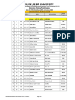 Interview Schedule (SEEF 2021-22) Day - 01 25th January, 2023