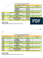 Cronograma de Clases Escuela de Vida 2018