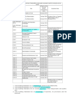 Cost Accounting Standard