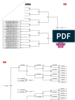 IAwrestle Girls State Brackets