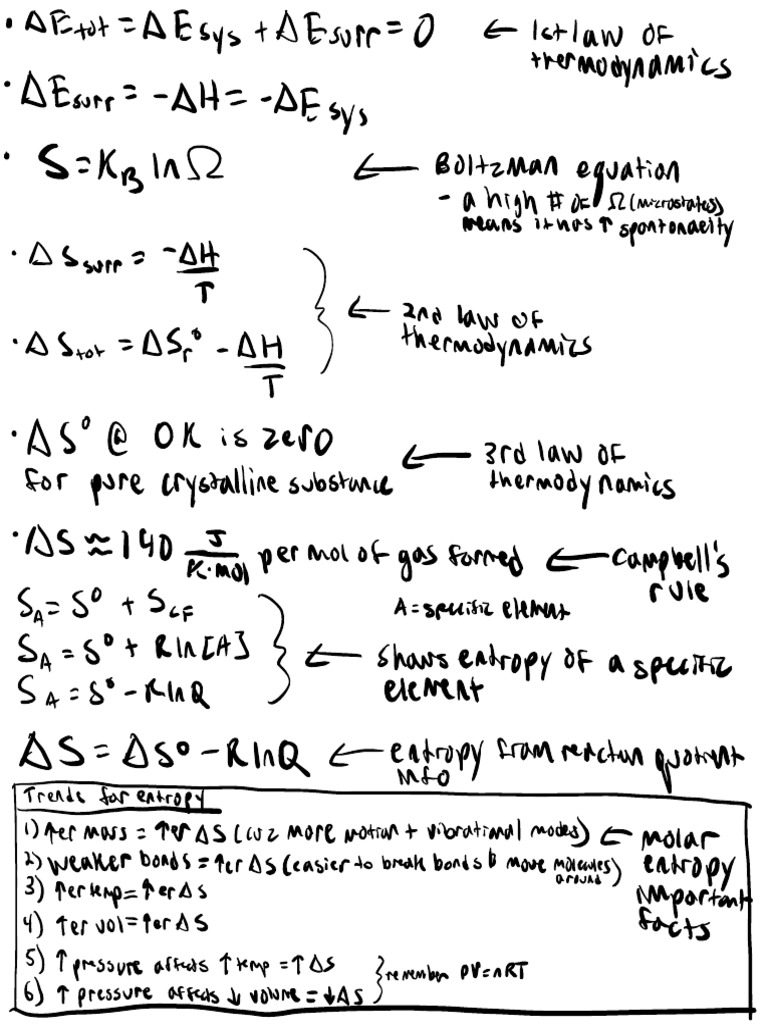 Thermodynamics Helpful Equations and Facts PDF