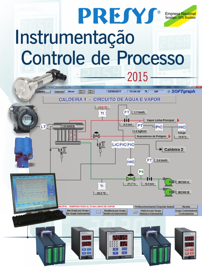 Processo Presys | PDF | Relé | Metrologia