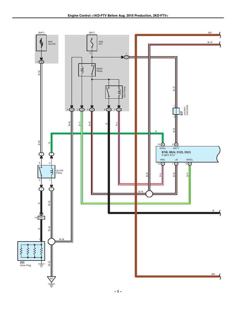 Analysis of the Electrical Circuit Diagram for the Engine Control