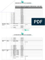 Quadro de Vagas 2023 Peb I.monitor