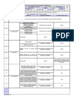 Planificacion Modelado de Bases de Datos